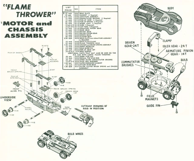 Exploded view of Aurora Thunderjet Flame Throwers Slot Car Chassis