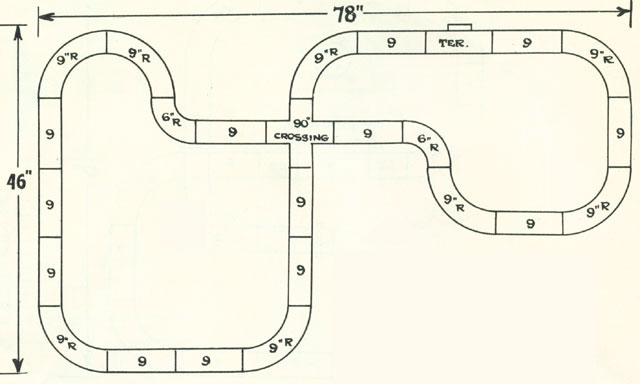 Intersection Track HO Layout 2