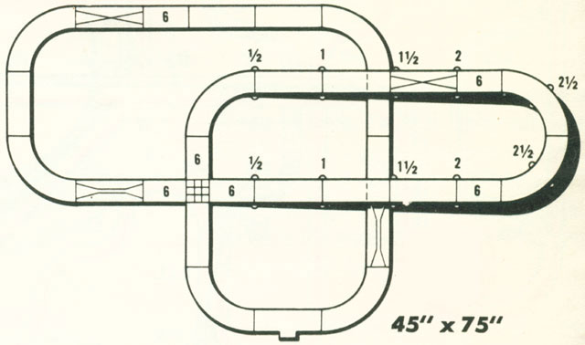 Intersection Track HO Layout 6