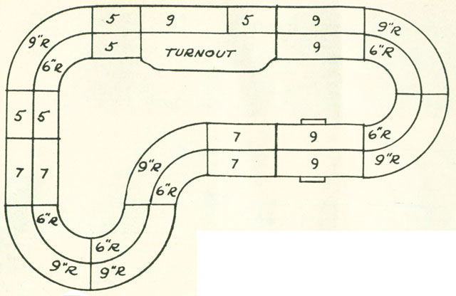 Service Road Turn Off Track HO Layout 4
