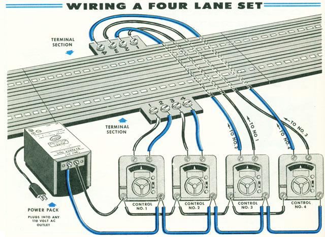Four Lane Track with  Steering Wheels with Reverse and Brakes wiring